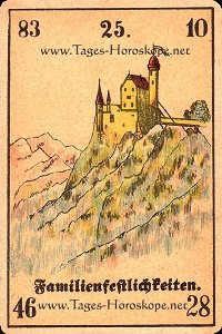 Kabbalahoroskop die Burg
